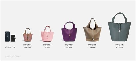 hermes picotin gm|hermes picotin size chart.